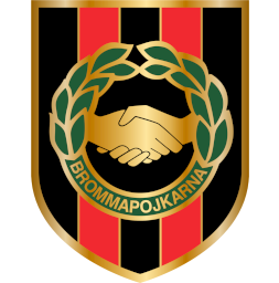 Logo Brommapojkarna