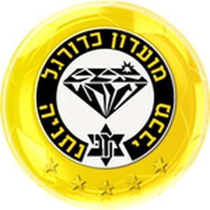 Logo Maccabi Netanya